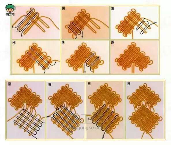 『转载』各种中国结的基础编法 第25步