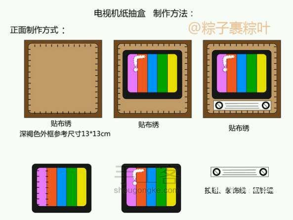 电视机抽纸箱教程 第1步