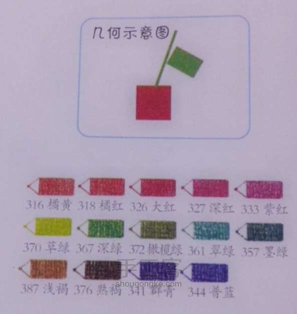 萌之物语.水果系列:教你画可爱红樱桃 第1步