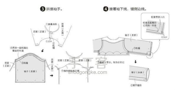 时尚连衣裙(儿童) 第5步