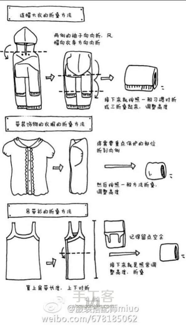 叠衣服的美美方法 第2步