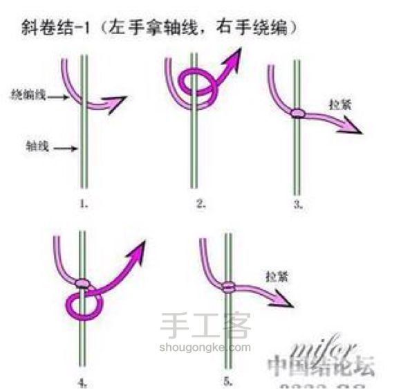 恋上斜卷结—第五季 小拖鞋编织 DIY手工制作教程 第5步