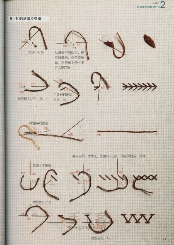刺绣基础--必备的20种针法和新手问题解答 第5步