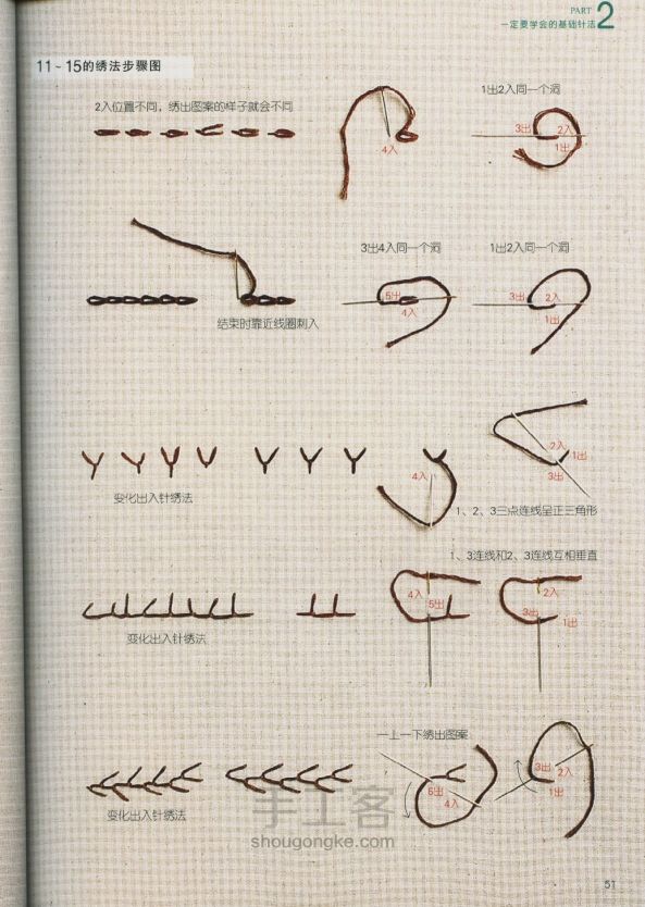 刺绣基础--必备的20种针法和新手问题解答 第7步