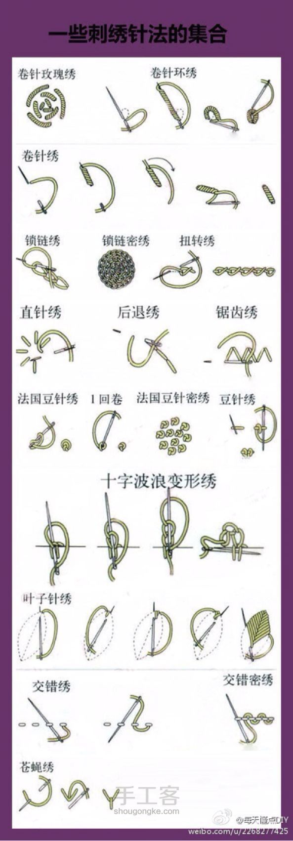 转来的~刺绣针法 第2步