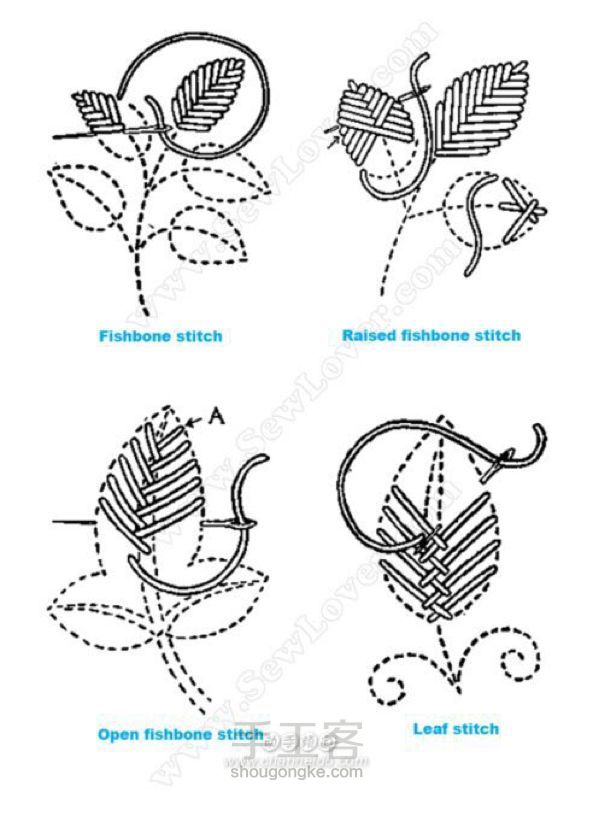转来的~刺绣针法 第19步
