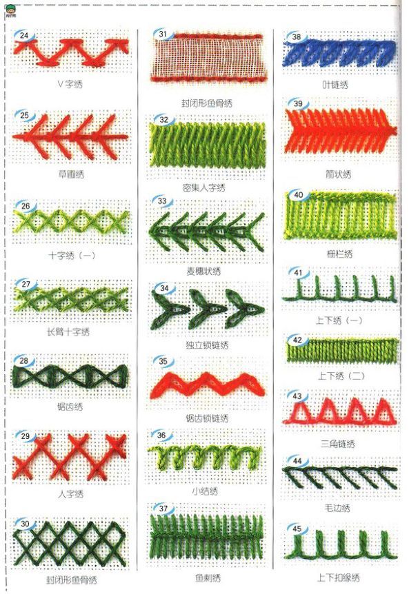 转来的~刺绣针法 第8步