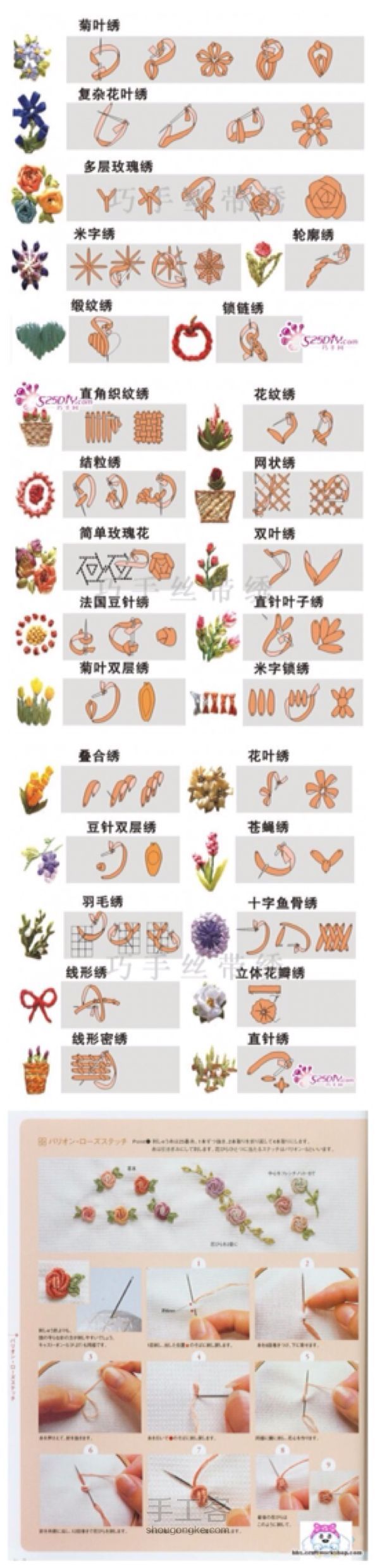 转来的~刺绣针法 第22步