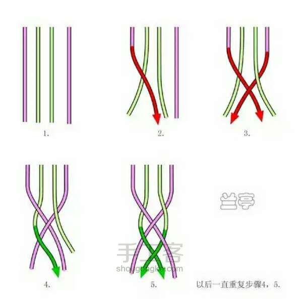 👑韩国绒编法----四股🌹DIY制作方法 第10步