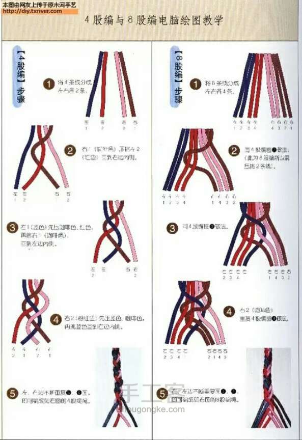 👑韩国绒编法----四股🌹DIY制作方法 第11步