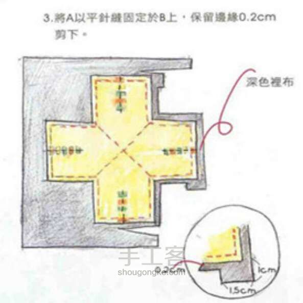 迷你盆栽外套（可以放杂物）之教程版 第5步