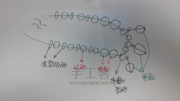 几款简单的手串——附上自己画的丑图 第6步