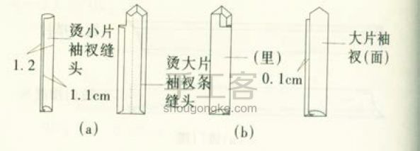 LY家 秋款到膝衬衫 细竖条（附教程） 第16步