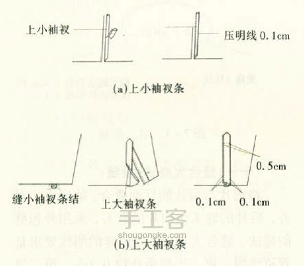 LY家 秋款到膝衬衫 细竖条（附教程） 第17步