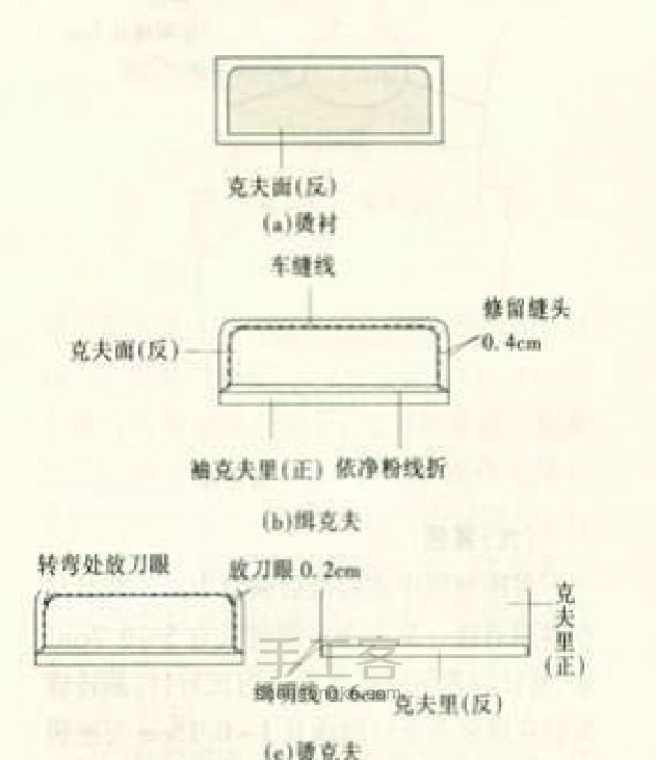 LY家 秋款到膝衬衫 细竖条（附教程） 第20步