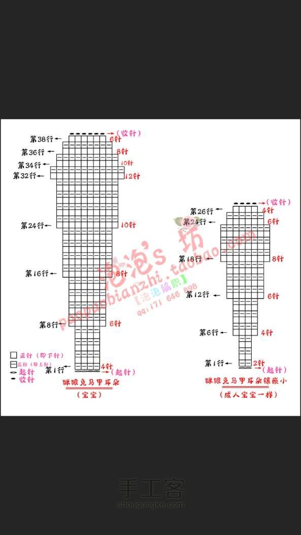 兔子马甲 第2步