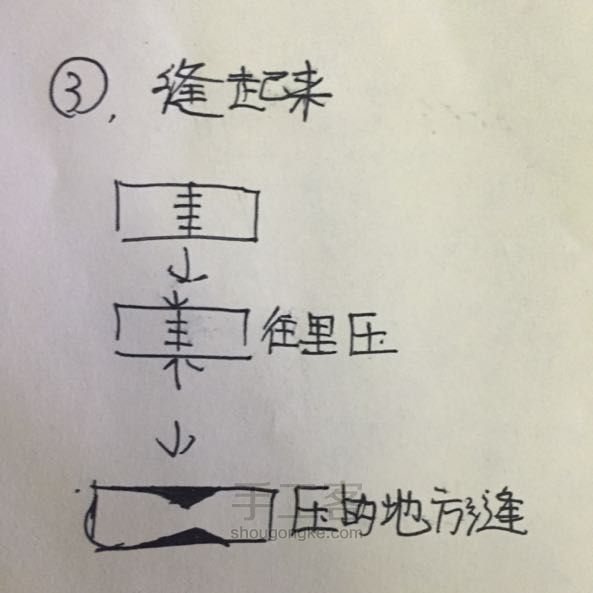 复古蝴蝶结制作教程 第4步