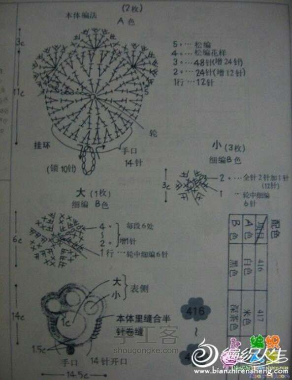 熊掌零钱包 第4步