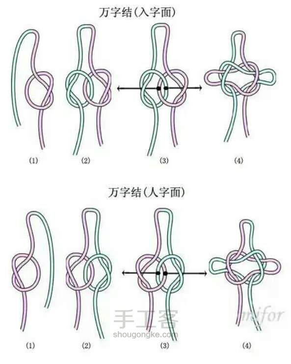 手饰常用编法 第10步