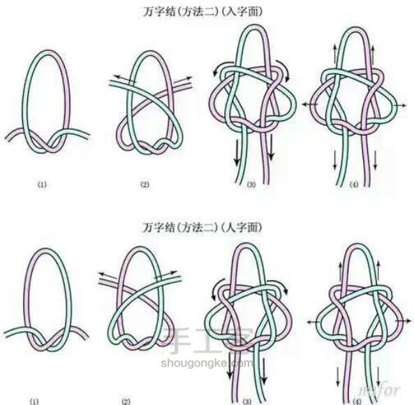 手饰常用编法 第11步