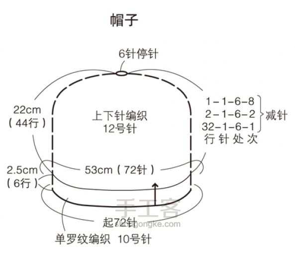 简单时尚绒球帽制作教程 第1步