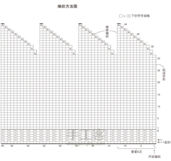 简单时尚绒球帽制作教程 第4步