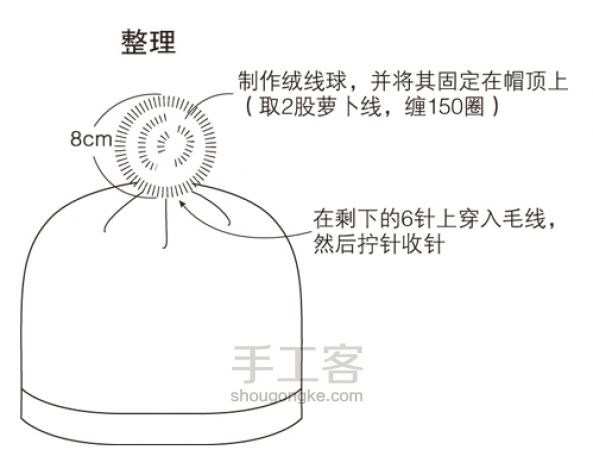 简单时尚绒球帽制作教程 第2步