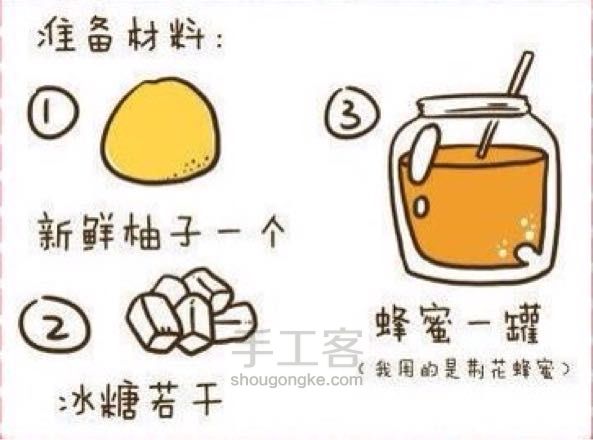 蜂蜜柚子茶教程 第1步