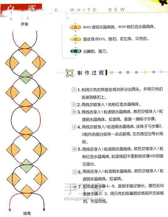 各种简单串珠手链1【转载】 第1步