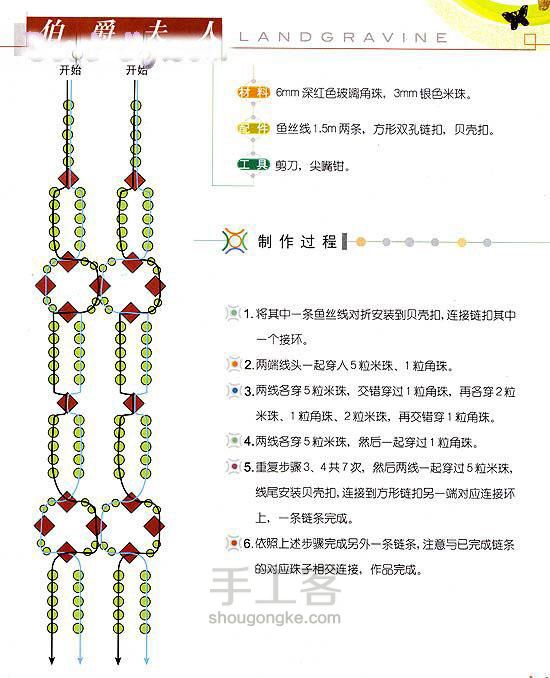 各种简单串珠手链1【转载】 第5步