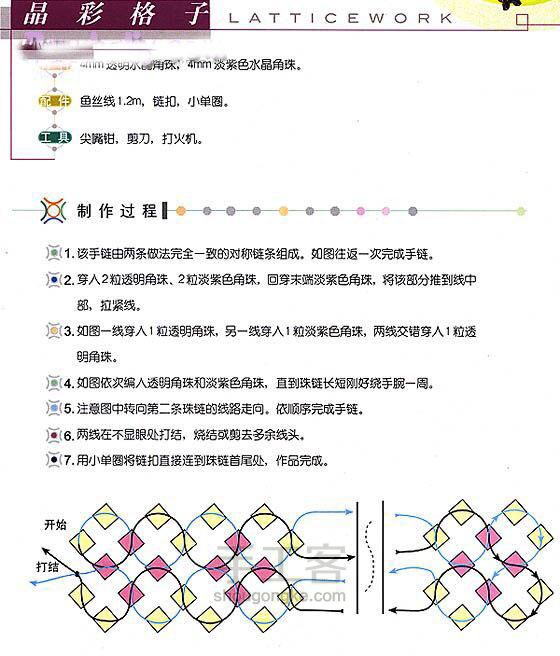 各种简单串珠手链1【转载】 第21步