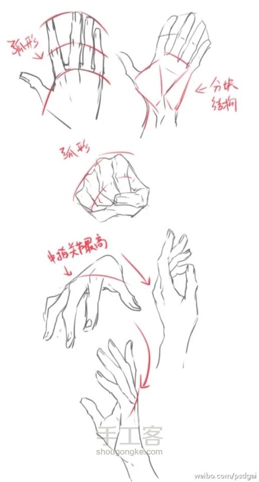 素描各种手势的画法和技巧 第5步