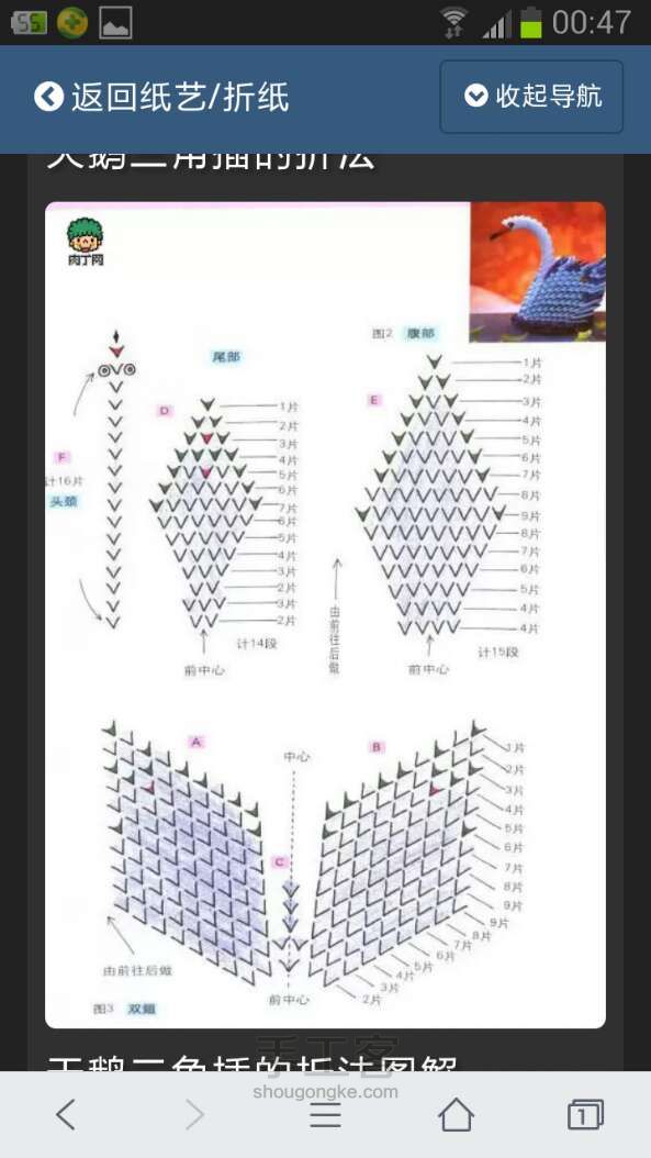 天鹅 第3步