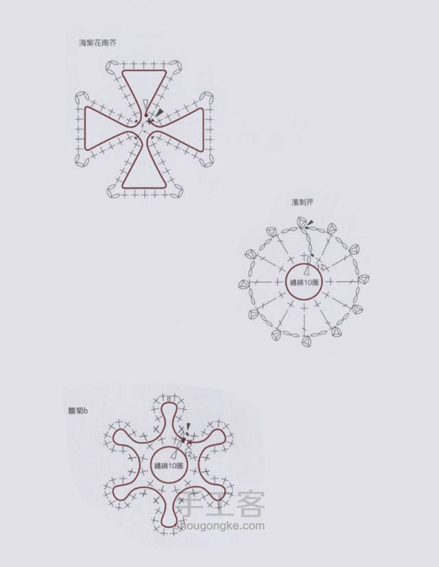 简单小披肩制作教程 第5步