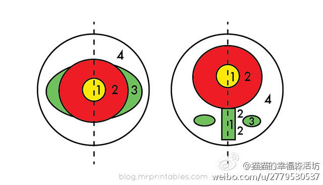 简单毛绒球制作教程 第3步