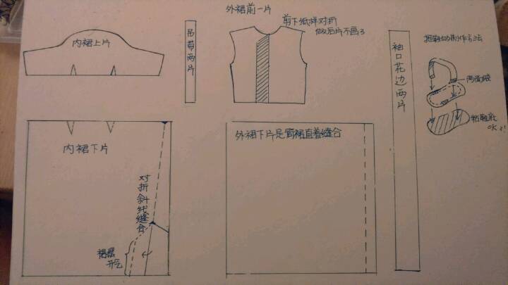 【娃衣】连衣裙的制作 第2步