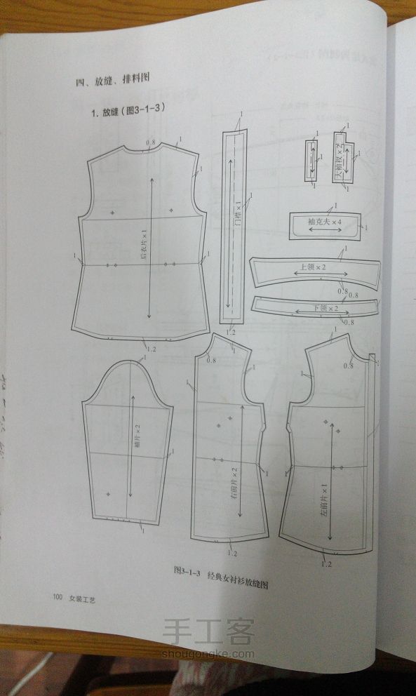 收腰格子衬衫DIY服装教学版教程 附样板结构图 第3步
