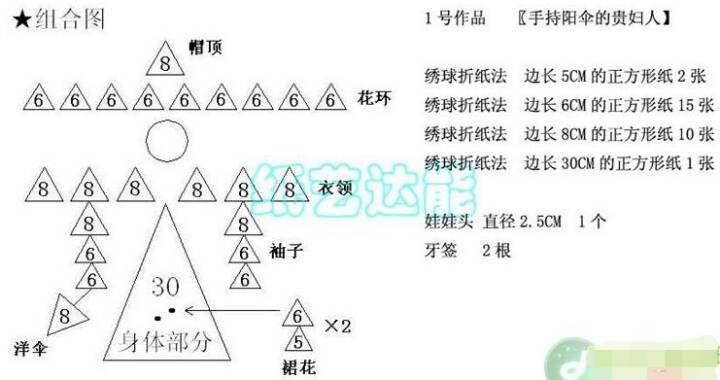 纸娃娃之手持洋伞的贵夫人 第18步