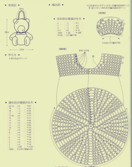 零起步学钩编，大福利放送之图纸大全～转载。 第10步