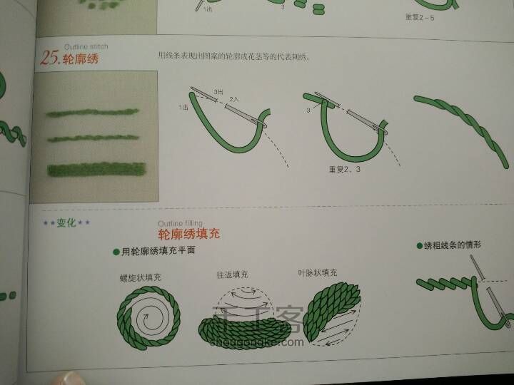 棉麻刺绣束口袋制作教程 第7步