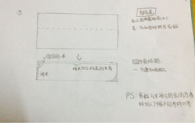 【古装】裙子部分制作教程 第4步