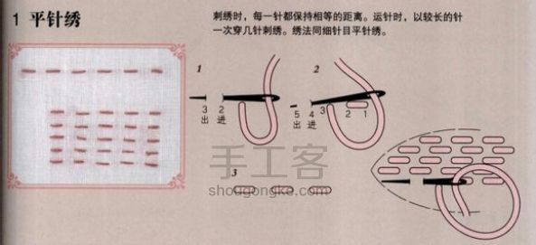 欧式刺绣手机壳~ 刺绣针法+过程图~ 第3步