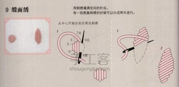 欧式刺绣手机壳~ 刺绣针法+过程图~ 第7步