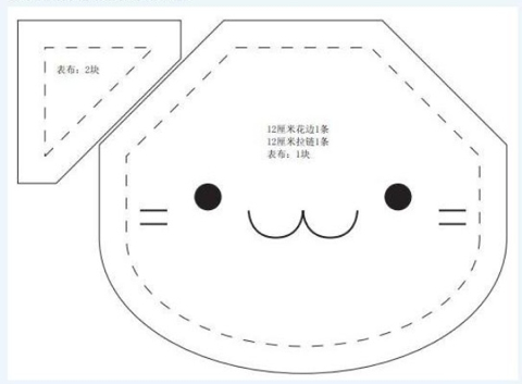 喵星人钱包 第2步