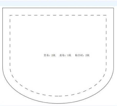 喵星人钱包 第3步