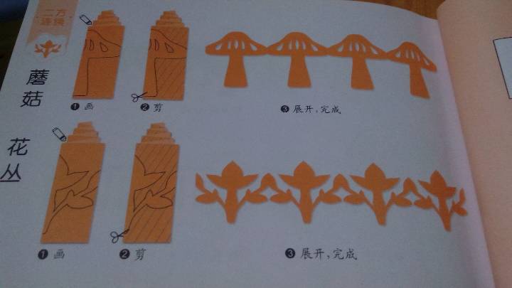 剪纸大全。（二方连续） 第12步