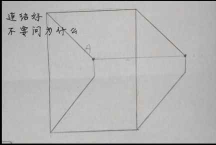 3D立体画（转自空间） 第10步