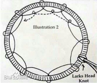 捕梦网制作教程 第5步