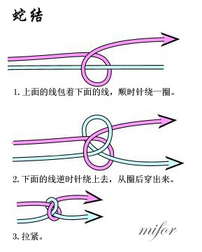 “星座萩”气死天蝎座的绳编手链 第3步