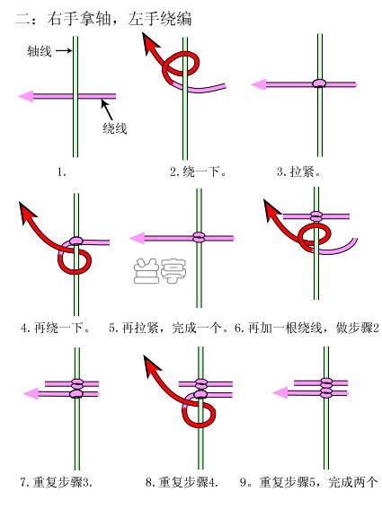 “星座萩”气死天蝎座的绳编手链 第6步